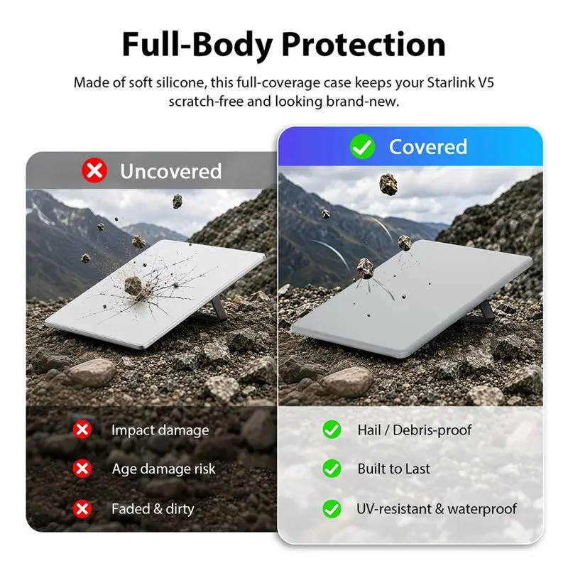 [NEW!】 Shockproof Protective Cover For Starlink V5 Silicone Bumper Case Anti-Scratch Housing For Starlink Router