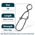 Size 1   18mm  14kg