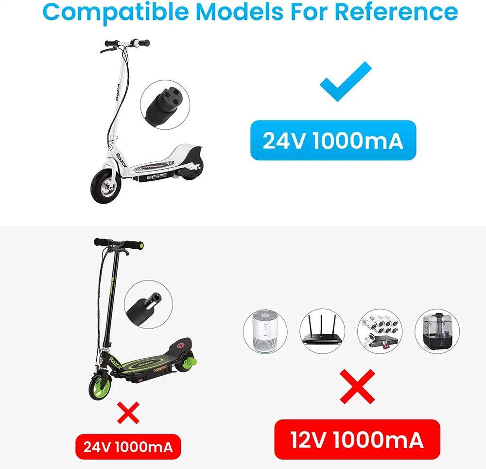 Charger for Razor Mx350 Motorcycle Dirt Replacement Razor E300 E200 E175 E100, Dirt Quad 4 Wheeler, Pocket Mod, Sports Mode
