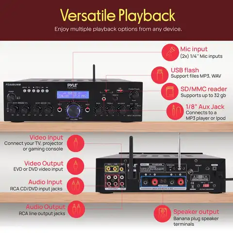 Bluetooth Stereo Amplifier Receiver
