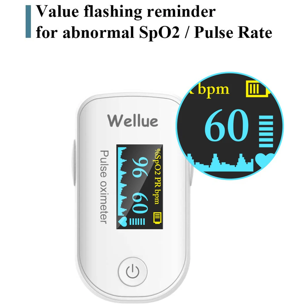 Wellue FS20F Pulse Oximeter with Free APP Oxygen Monitor Finger Adults for Heart Rate Blood Oxygen Saturation