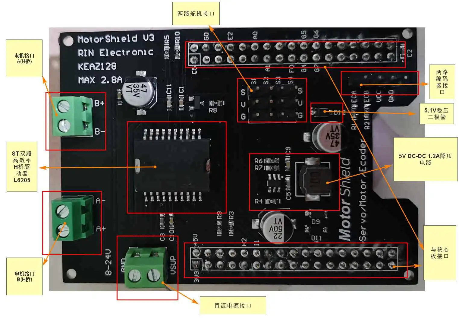 KEA128 Dual H-bridge/brushed Motor/stepper Motor/servo Drive Board Development Board