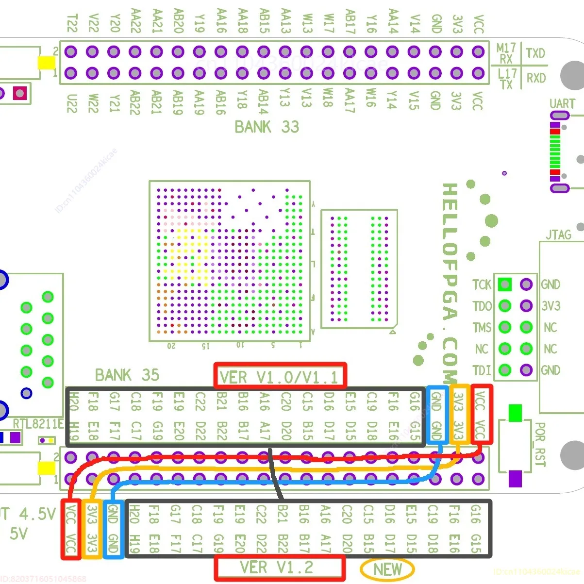 ZYNQ 7020 V1.3 الحد الأدنى من لوحة تطوير لوحة النظام FPGA XILINX