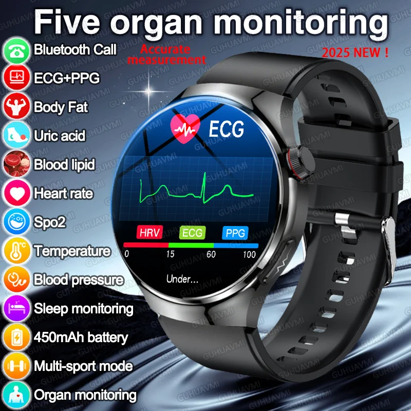2025 New Ecg Organ … - image