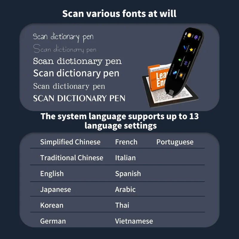 New Arrivals 5 Inch International Version Multi-language Scanning Offline Intelligent Smart Voice Translation Pen factory