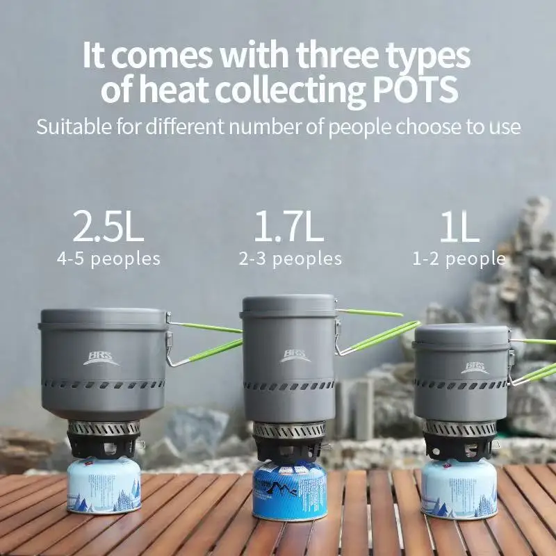 BRS-TS20 Reactor Head Outdoor Heat Collection Pot For Heating Windproof Camping And Multi-purpose Water Boiling Tools