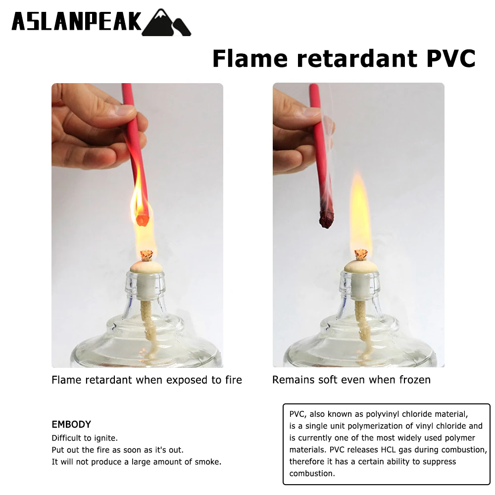 Black Copper wire Red Copper Cable Soft PVC Electric Extension cable Speaker Audio LED Electrical wires For Battery Power Car