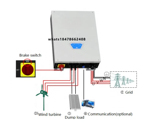 SMARAAD WWGI50 5KW Single-phase Wind Power Grid-tied Controller Inverter CE 220V 1 Year Warranty DC/DC Converters