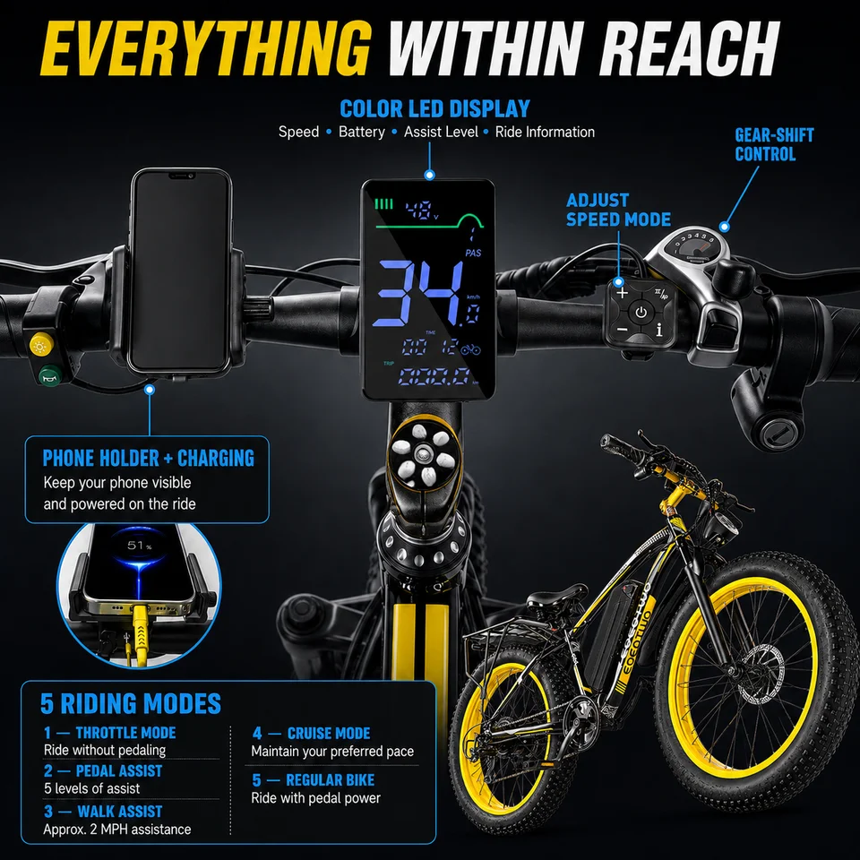 Electric Bike for Adults 750W Motor 28MPH Fast Speed 48V 15Ah Battery 26" Fat Tire Mountain Ebike 400lbs Max Load Aluminum image 12