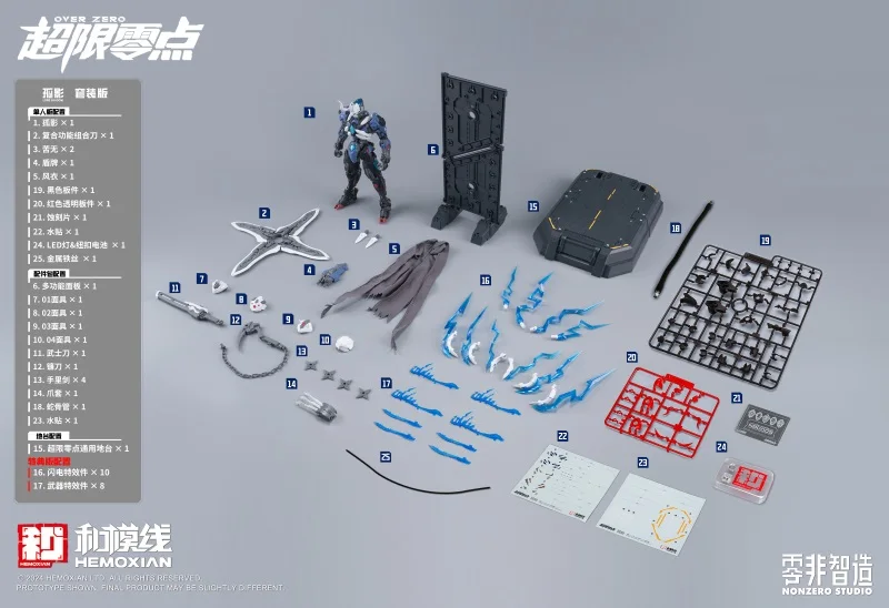 HEMOXIAN LONE SHADOW 1/100 MG NBD-009 SOBRE ZERO NONZERO STUDIO