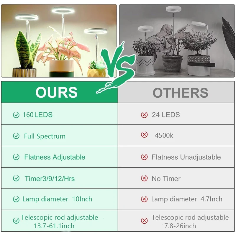 Luz LED de espectro completo para cultivo, lámpara de altura ajustable para plantas de interior, regulable, con temporizador para plantas grandes