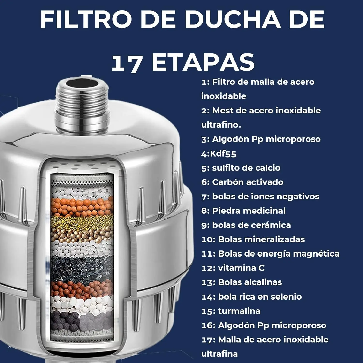 SNORF-Filtre à eau universel 138, filtre à eau, 17 pièces