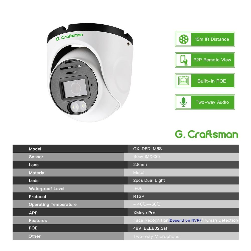 G.Craftsman-cámara IP POE de seguridad, SO-NY, gran angular de 2,8mm, doble fuente de luz y voz Dual, impermeable, CCTV, XMEYE