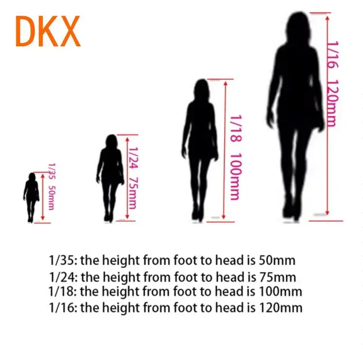 (1/35 = 50mm,1/24 = 75mm,1/18 = 100mm,1/16 = 120mm) 3D 인쇄, NSFW, 미니어처 모델 송진 피규어, 조립되지 않은 및 도색되지 않은 키트