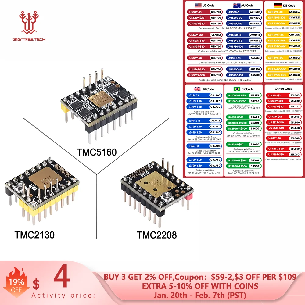 BIGTREETECH TMC2130 V3.0 Stepper Motor Driver TMC2208 UART TMC5160 SPI StepStick Silent 3D Printer Parts SKR V1.3 PRO MKS Board