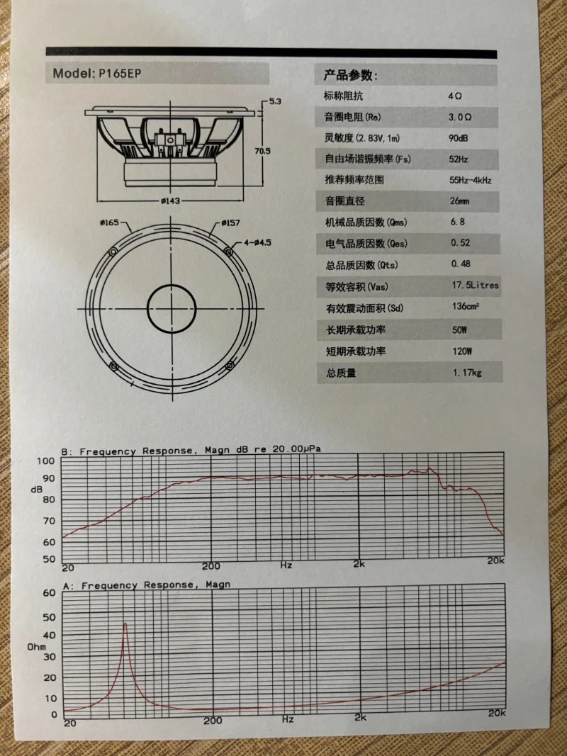 Gratis Verzending Nieuwe en Originele Rode wastafel Mid-bass luidspreker 1Set = 2 stuks