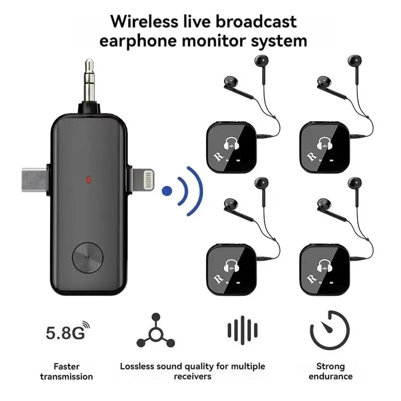 نظام استقبال الارسال سماعة الرأس نظام IEM اللاسلكي 5.8G نظام مراقبة الأذن اللاسلكي مع جهاز استقبال الارسال التلقائي
