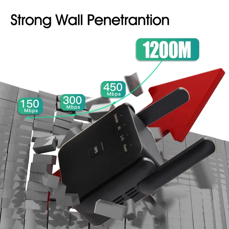 5Ghz AC1200 WiFi Repeater 1200Mbps Router Black WiFi Extender Amplifier 2.4G/5GHz Wi-Fi Signal Booster Long Range Network