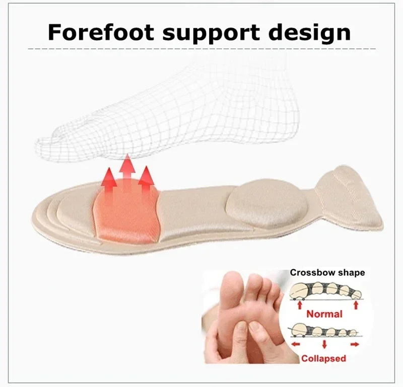 

High Heel Shoe Insoles Breathable Anti-slip Foot Care Tool Inserts & Cushions Soft Damping Arch Support Shoes Insoles for Women