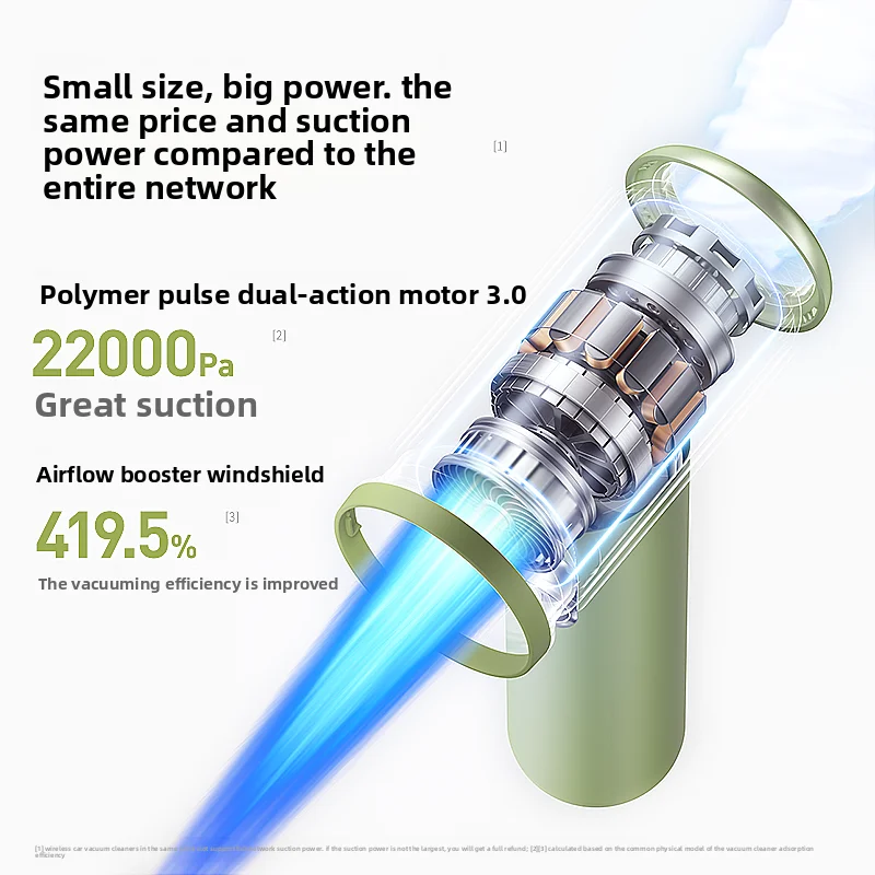 Vacuum cleaner Super suction Car wireless Handheld small carpet Special household high power