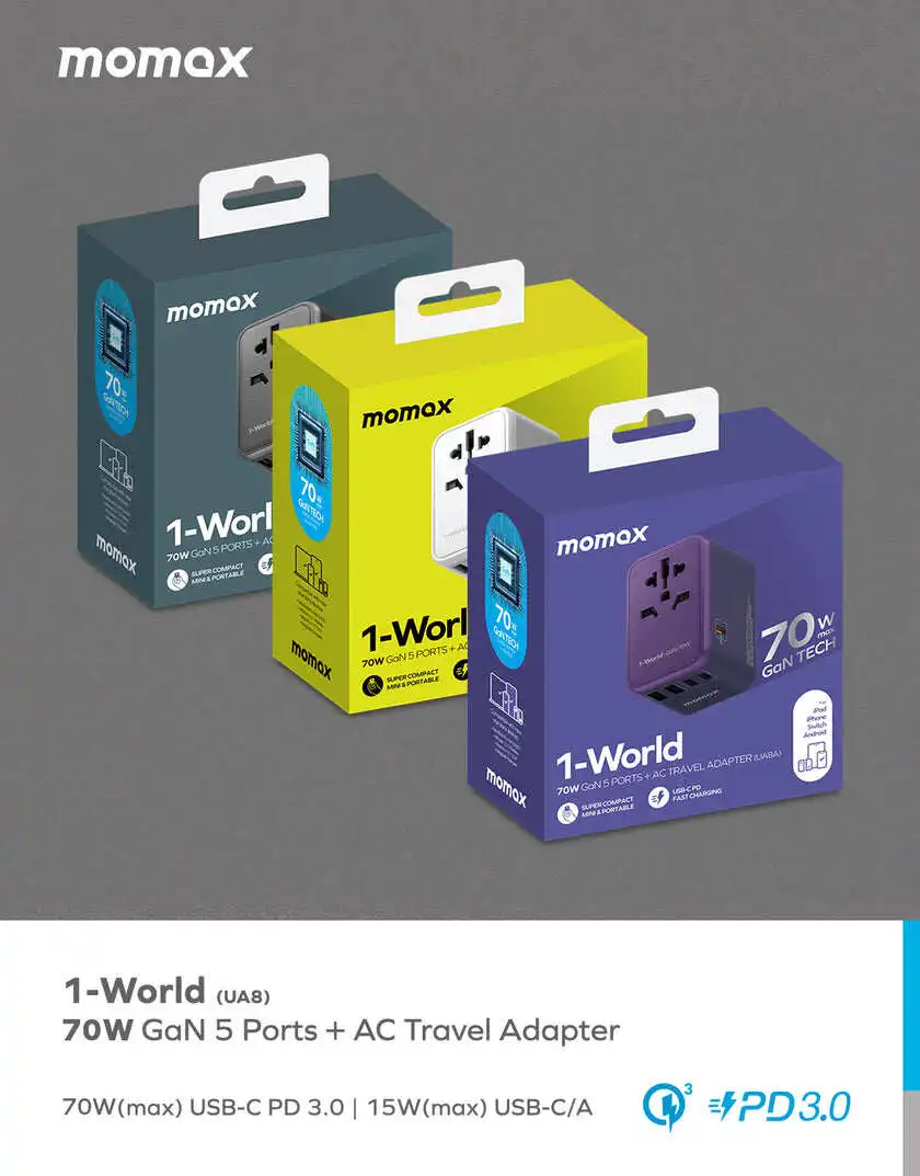 Imagem -06 - Adaptador de Alimentação de Carregador Rápido Momax Gan ac Travel Adapter Reino Unido ue au us Plugs Mundo Ua8au pd 70w