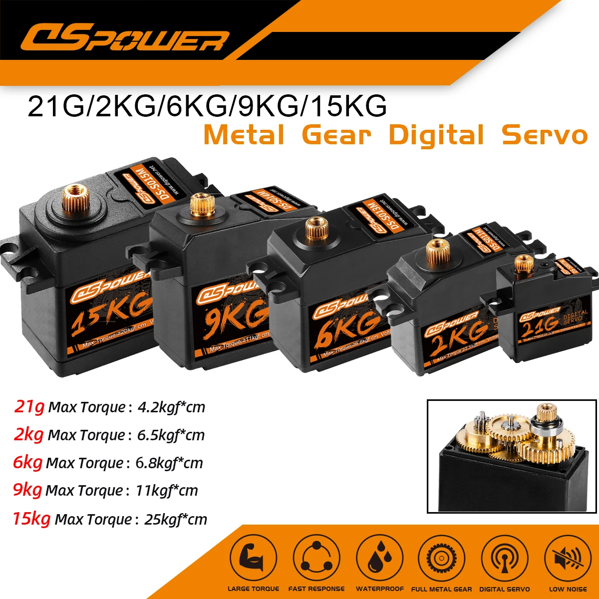 

DSpower 17g 25g 2kg 6kg 9kg 15KG Digital Metal Gear Waterproof Servos for 1/8 1/10 RC Car TRX4 slash scx10 yk4102 104001 arrma