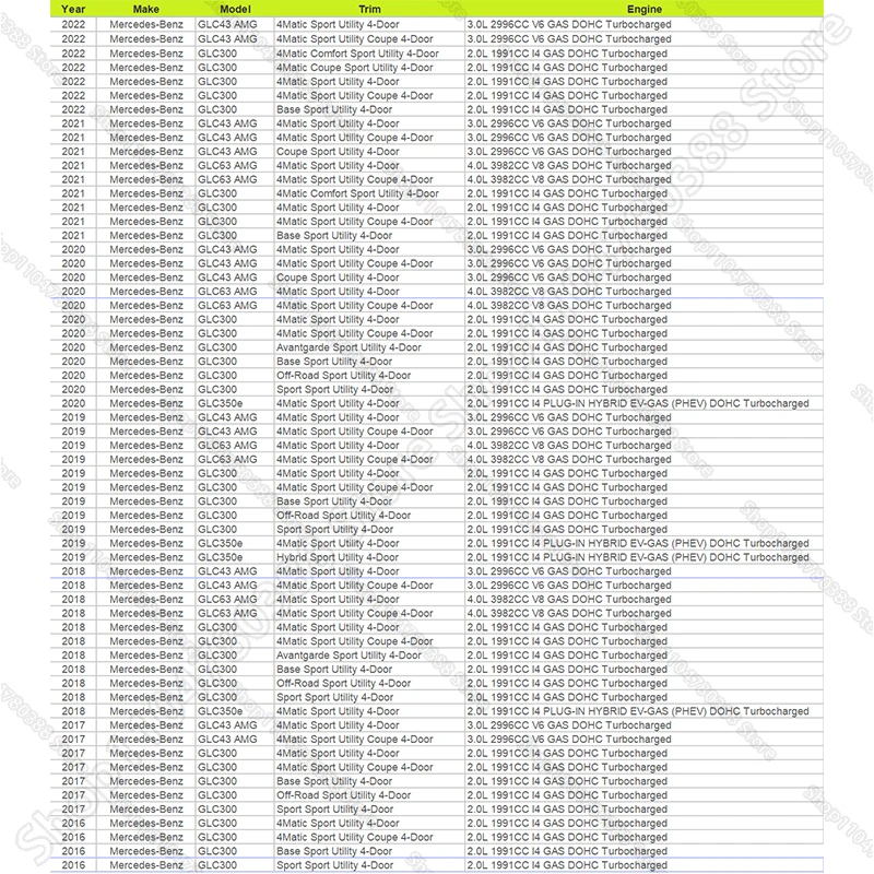 المصد الخلفي سحب هوك غطاء غطاء 2538851706 ل 2020-2022 X253 مرسيدس بنز GLC300 GLC43/63 AMG GLC350e