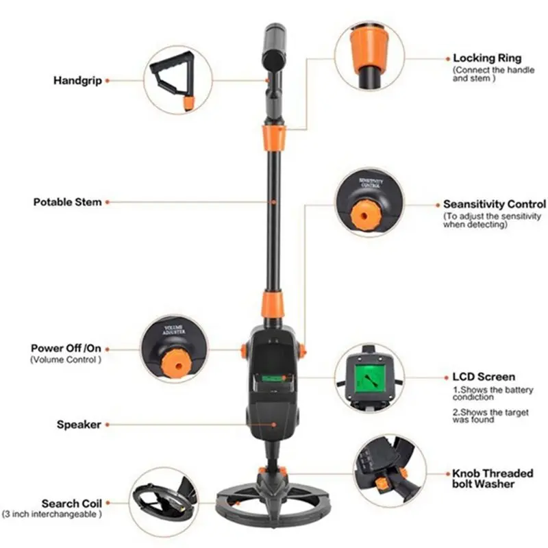 AED5-MD1008A Handheld Metal , Gold And Treasure With Waterproof Coil