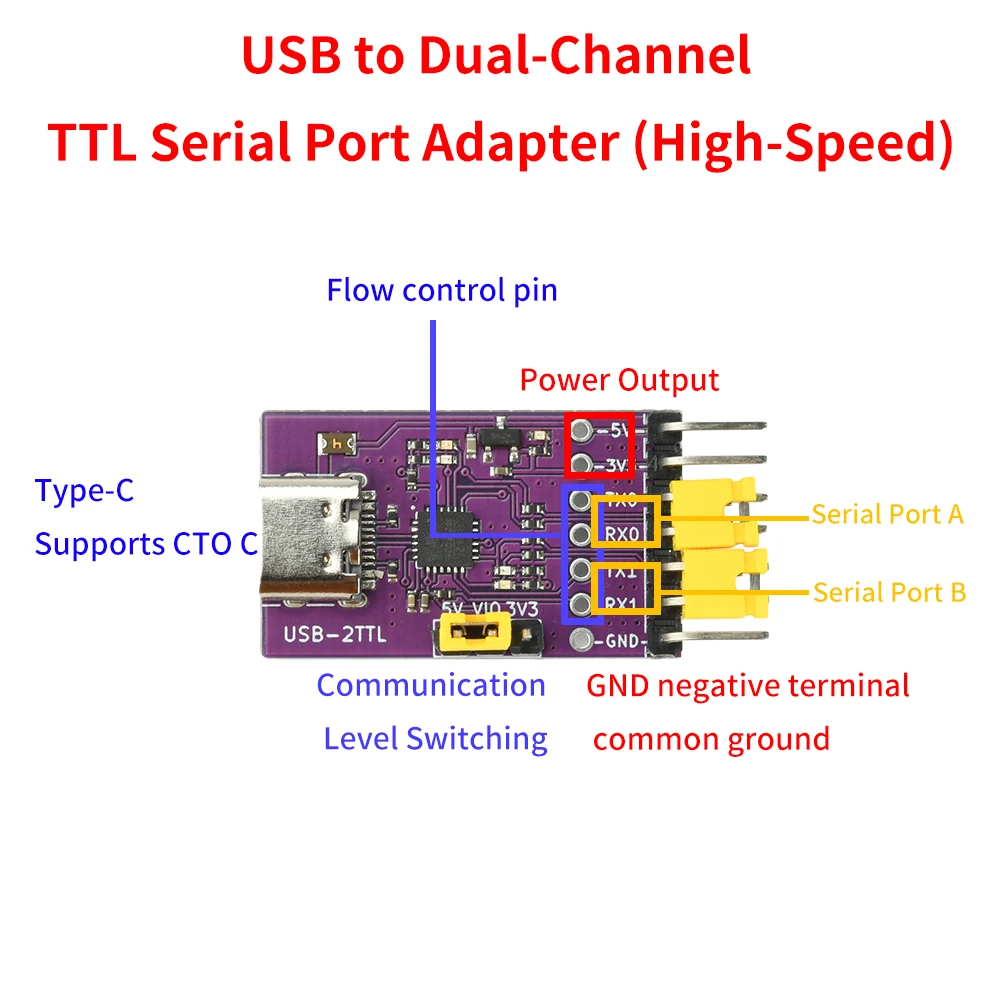 وحدة تحويل الاتصالات التسلسلية USB إلى TTL 1/2/4/8-Way محول USB عالي السرعة CH348/344/342/CH343 واجهة رقاقة من النوع C #4
