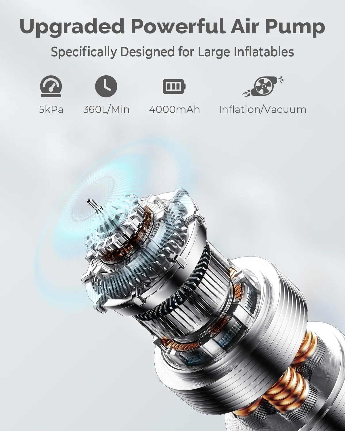 مضخة هواء كهربائية محمولة بقدرة 4000 مللي أمبير في الساعة للمطاطية، 3 فوهات مضخة نفخ/تفريغ سريعة لوسادات النوم، عوامات حمام السباحة، التخزين #2