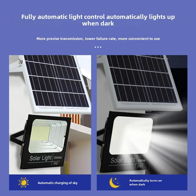 

Solar Light Household Outdoor Light Garden Light Automatic Induction Floodlight Indoor and Outdoor WaterproofIp67