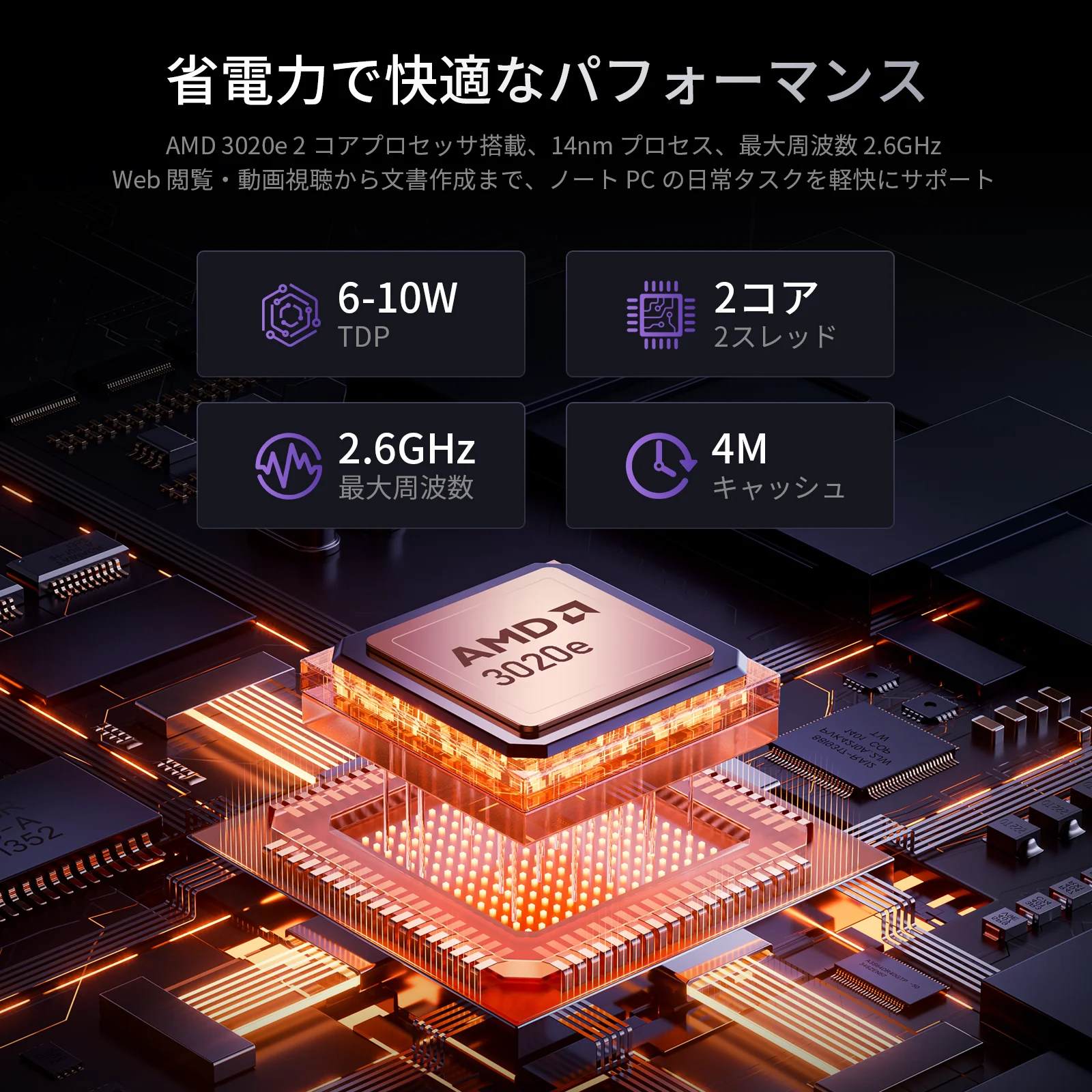 AMD搭載ノートパソコン 15.6インチ FHD 8GB RAM 256GB SSD デュアルコアプロセッサー 最大2.6GHz WiFi 5 BT5.0 学生・ビジネス向けノートブック