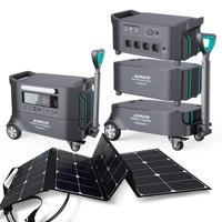 Sorein A2 Portable Power Station 2000w Solar Power Station Eu Plug 3000w Portable Solar Generator 2000w 220v Eu Warehouse