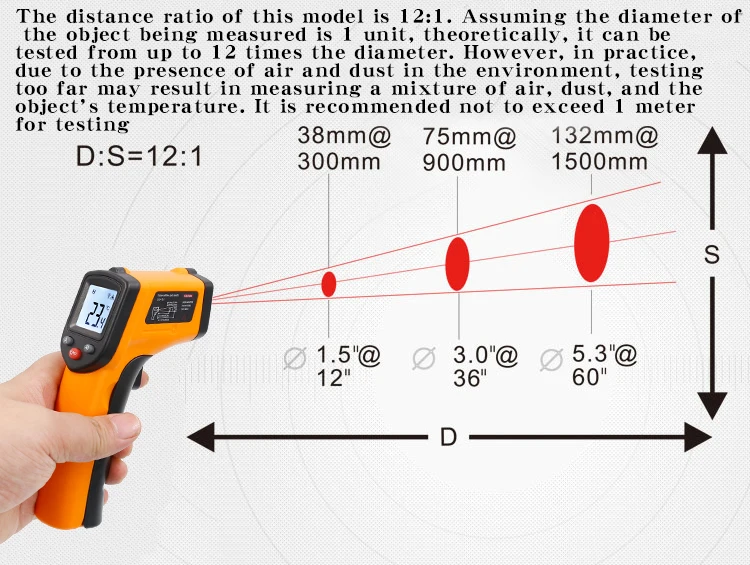 Infrarot-Thermometer, industrielle hochpräzise Temperaturpistole, elektronisches Wasser- und Öltemperaturmessgerät für Küche und Backen – Detail 12