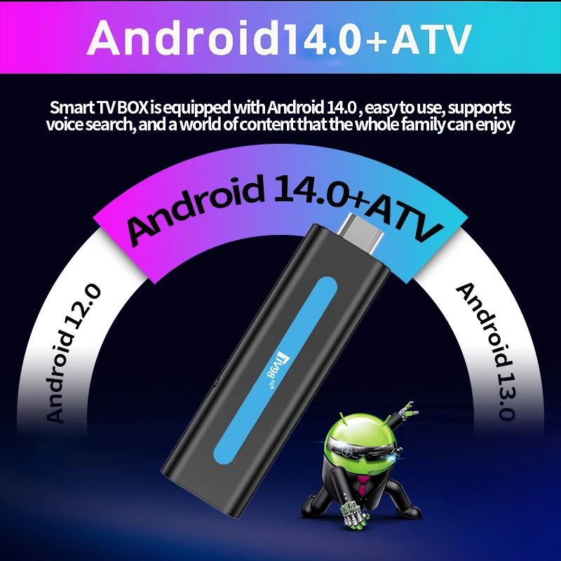 Android 14.0 TV98 RK3518 TV Stick Ultra BT5.0 5G 4G WIFI6 Streaming Wireless HDMI Multi-language Rockchip 3518 TV Stick view 4