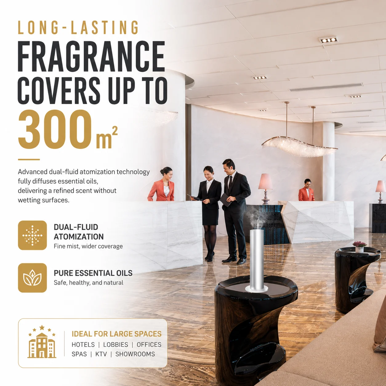 Scent Diffuser Machine 100ml APP Control, Commercial Aroma Diffuser for Hotel Home Large Room, Nano Cold Mist Cover 300m2 Timer