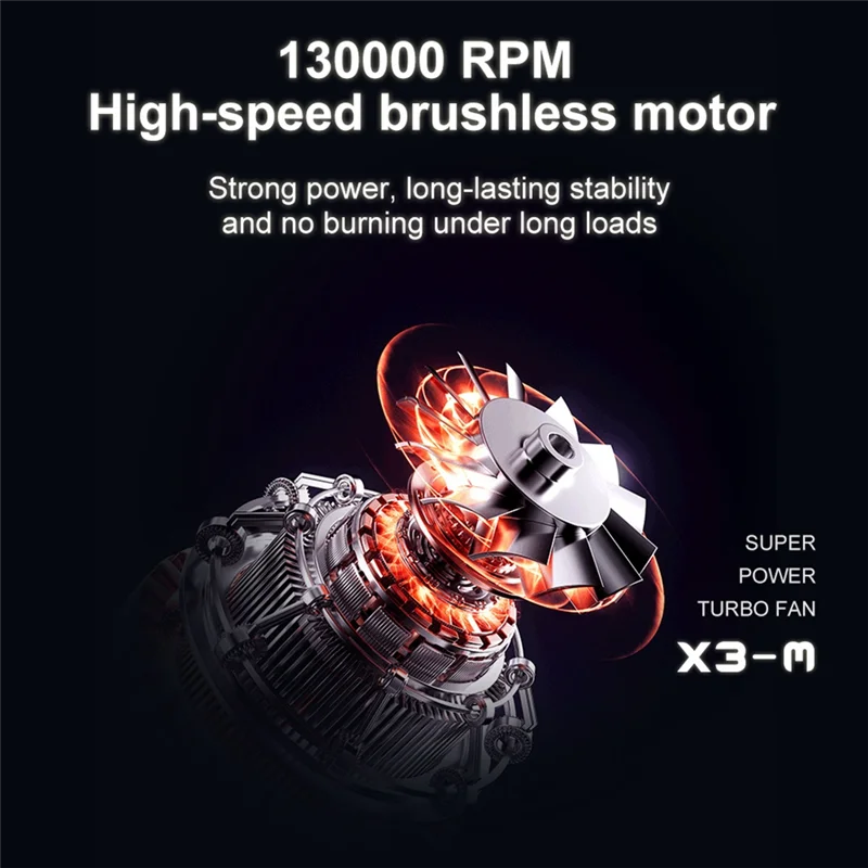 A01V-Mini Turbo Jet Fan Electric Air Duster Air Blower 3 Gear Adjustable Wind Speed Turbo Blower With Vacuum Nozzle