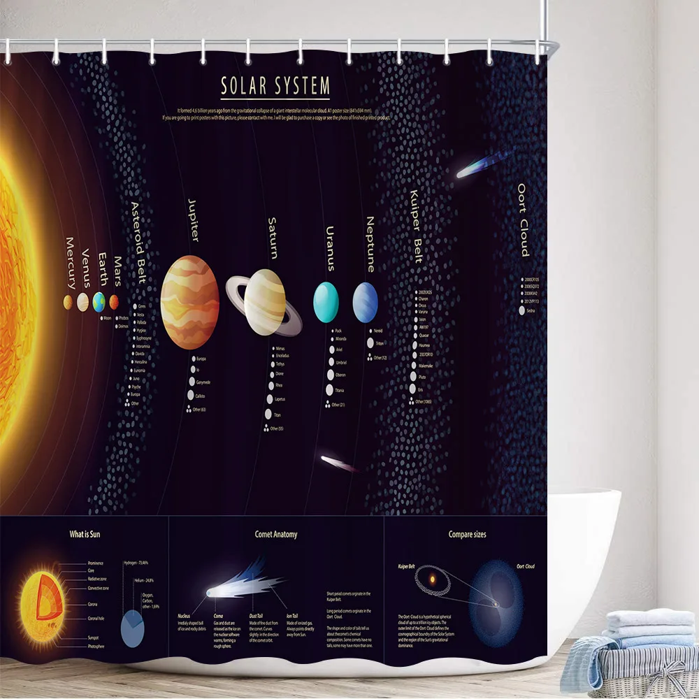 Space Universe Shower Curtains Planet Starry Sky Earth Sun Galaxy Cartoon Children Bathroom Decor Kids Fabric Bath Curtain Set