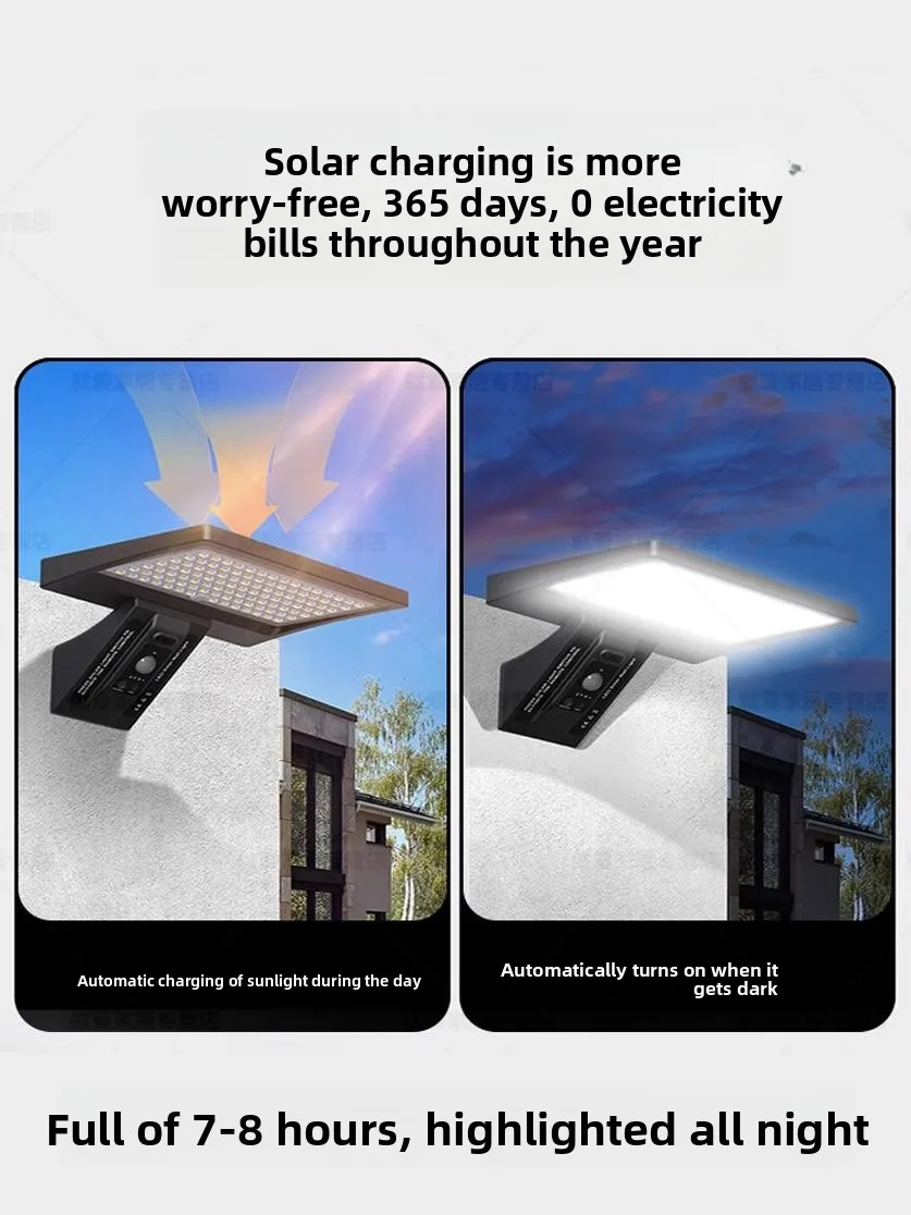 

Новый солнечный уличный садовый светильник, бытовой индукционный уличный водонепроницаемый светильник, настенное освещение для двора