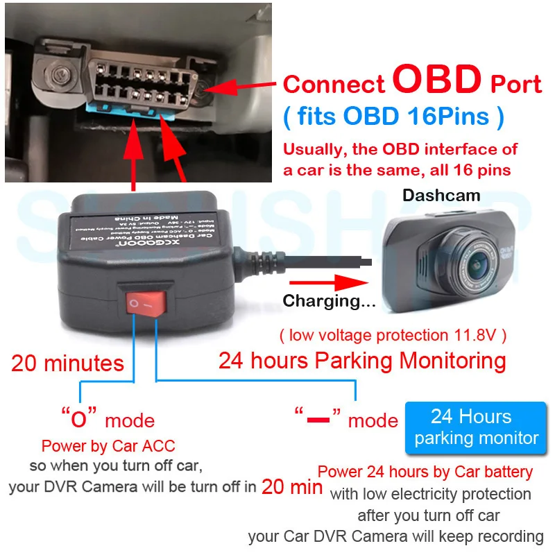 XCGaoon 24 ore 5V 3A cavo di ricarica per auto USB OBD Kit Hardwire con interruttore cavo da 0.5 metri per Dash Cam videocamera veicolo DVR