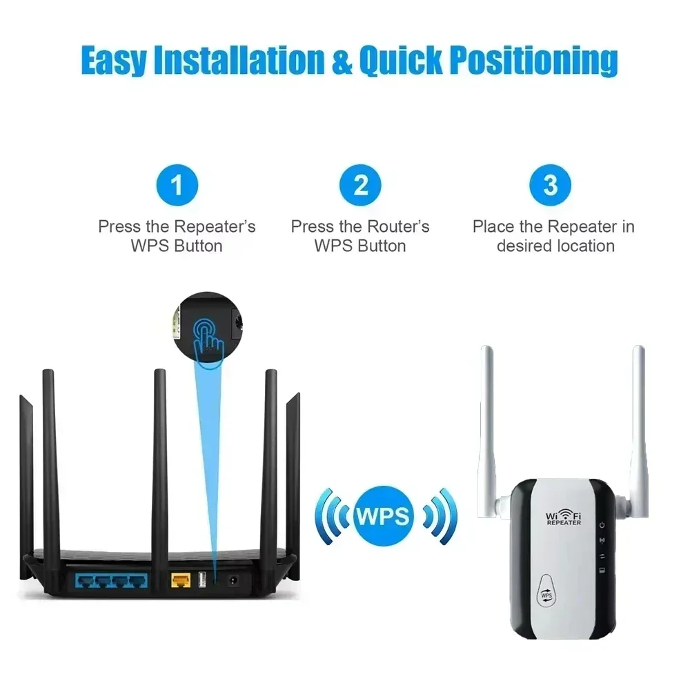 300Mbps WiFi Repeater Extender Amplifier Booster Router Jarak Jauh WiFi Repetidor Nirkabel Expander Titik Akses