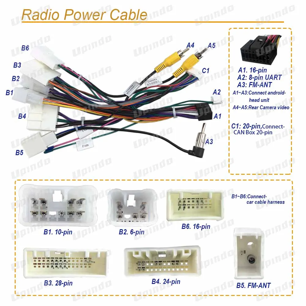 Car Radio Cable Connector Socket Power Wiring Harness with CAN Bus Decoder for Toyota Highilander Camry C-HR Yaris RAV4 Corolla