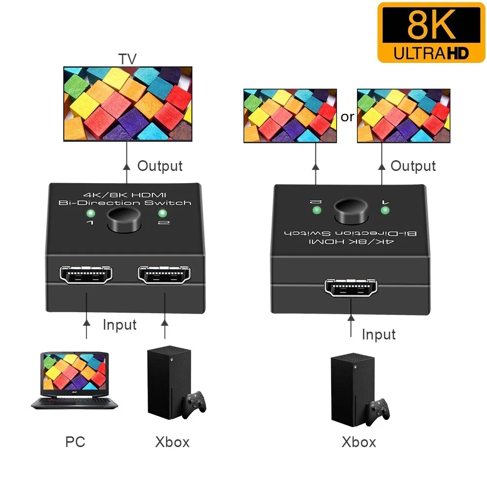 Conmutador bidireccional compatible con HDMI, 8K, 60Hz, 2x1, 7680x4320P, Selector de vídeo, adaptador divisor 1x2 4K 120Hz HDR VRR para PS5