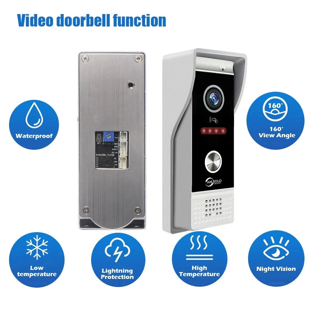 Interphone vidéo intelligent Tuya Home, écran tactile WiFi, sonnette vidéo 1080P, carte de contrôle d\'accès, kit de téléphone de porte Unlcok, carte