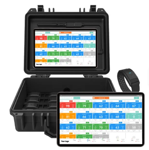 

Загрузываемое программное обеспечение для управления данных CHILEAF EAP System Мониторинг данных о своем члене