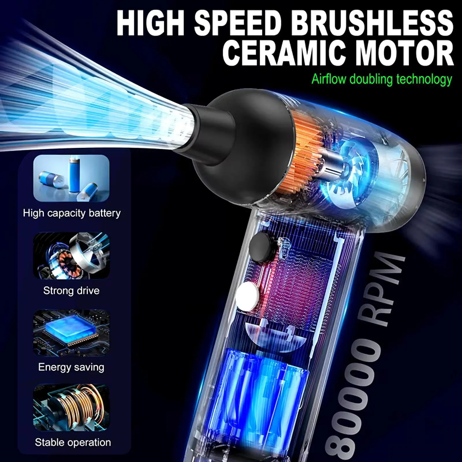 Cordless Electric Compressed Air Duster for Camping Yard Cleanup Car Drying