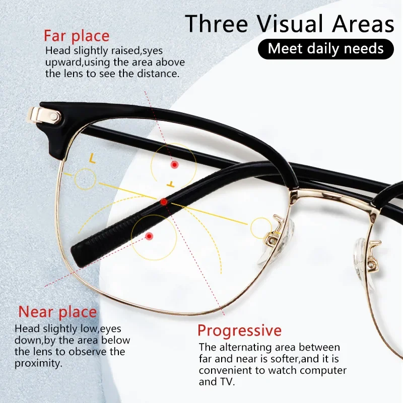 Progressive Multifocal Reading Glasses for Women Men, Anti Glare/Eyestrain Blue Light Blocking Computer Readers,Magnifying
