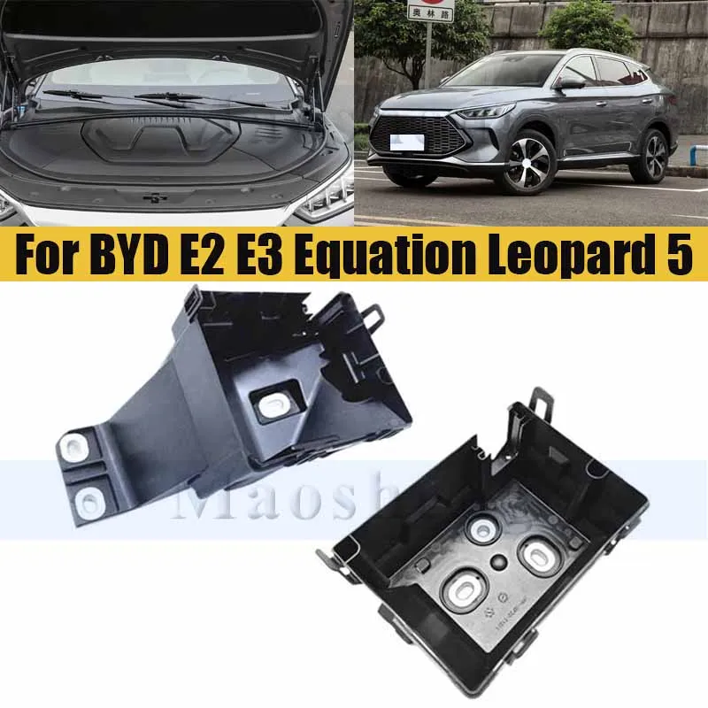 Potential Distribut…