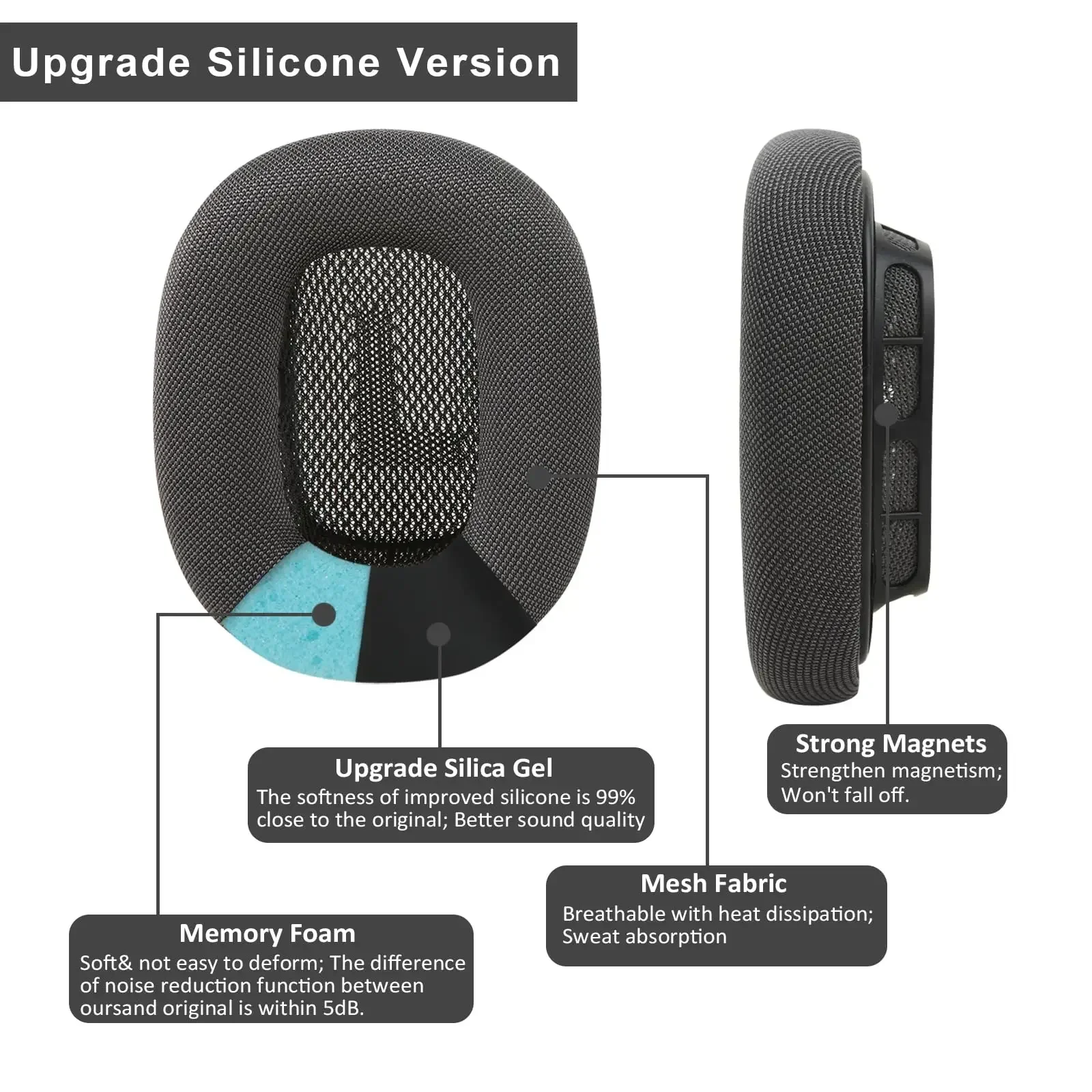 

Replacement Foam Ear Pads Cushions for Apple AirPods Max Headphones Soft Form Earpad High Quality Earpads Cover Cushion