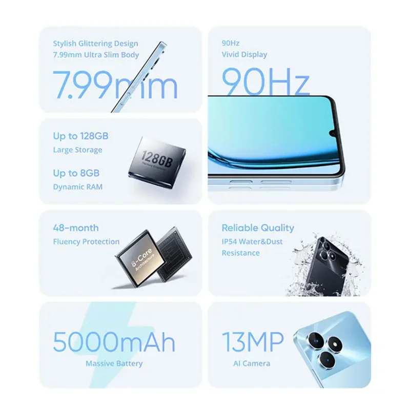 Realme ملاحظة 50 6.74 ''90 هرتز عرض IP54 مقاوم للماء 3 فتحة للبطاقات 5000 مللي أمبير بطارية 13 ميجابكسل كاميرا 7.99 مللي متر الترا سليم سريع السفينة